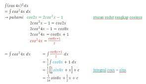 Check spelling or type a new query. Soal Dan Pembahasan Integral Trigonometri 1 5 Istana Mengajar