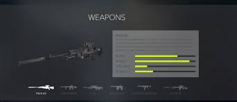 Dieser eine schuss kann länder stürzen oder retten. Sniper Ghost Warrior 3 Waffen Game2gether