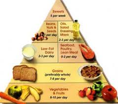 high blood pressure diet chart in urdu bedowntowndaytona com