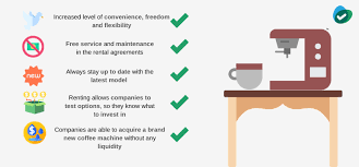 Make a perfect cup of coffee. Coffee Machine Rental Prices 2021 Guide Market Inspector