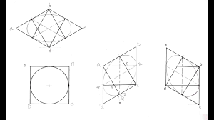 Maybe you would like to learn more about one of these? 4 4 Isometric View Of A Circle Four Centre Method Youtube