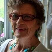 Teresa Proffitt's Instagram, Twitter & Facebook