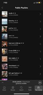 Vsco Emmechong Playlist Names Ideas Chill Songs Song Playlist