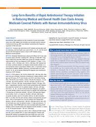 This life insurance rider is an excellent option for those seeking additional protections in the event they become no life insurance offered in massachusetts. Pdf Long Term Benefits Of Rapid Antiretroviral Therapy Initiation In Reducing Medical And Overall Health Care Costs Among Medicaid Covered Patients With Human Immunodeficiency Virus