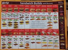 mcdonalds sandwich assembly chart 2019