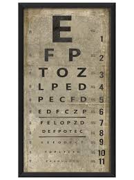 Vintage Eye Chart Thoughtgallery Org