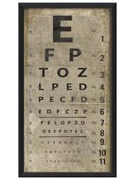 vintage eye chart thoughtgallery org