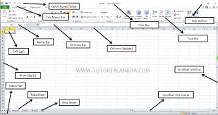 Belajar Dasar Ms Excel Dari Awal Menjadi Mahir