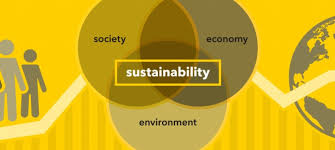 Sustainability Science and Society—BS | Social Sciences | Michigan  Technological University