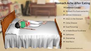 9 Causes Of Abdominal Pain Or Stomach Ache After Eating Its Symptoms Treatment