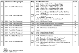 jetta 2 5 engine fuse diagram reading industrial wiring