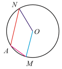 Check spelling or type a new query. Ringkasan Materi Lingkaran Matematika Kelas 8 Semester 2 Smp Contoh Soal Dan Pembahasannya Fastest Math