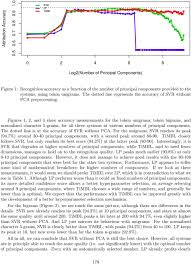 Image result for Pistoletje Warm Vlees Maatjesharing Chocomel Friet And Mayo