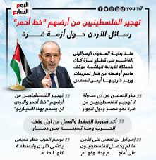 تهجير الفلسطينيين 