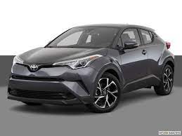 Toyota chr 2021 is a 5 seater crossover available at a price of rp 516,4 million in the indonesia. 2018 Toyota C Hr Values Cars For Sale Kelley Blue Book