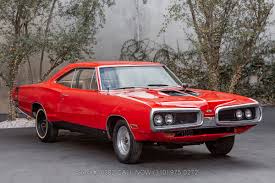 Image result for Red 1970 Chrysler