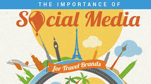 L Importance Des Reseaux Sociaux Pour L Industrie Du Tourisme Infographie Tourisme Reseaux Sociaux Infographie