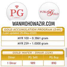 It operates in three business segment which includes. Harga Emas 916 Poh Kong Hari Ini 2020 Harga Emas Hari Ini Malaysia Poh Kong Hargaemas My Harga Emas Hari Ini 2020 Rujukan Harga Emas Terkini Di Malaysia Ranc Akbana
