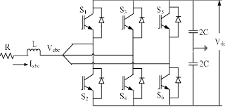 If we have two mutually inductive coils and we energize one coil with ac, we will create an ac voltage in the other coil. Schematic Diagram Of Ac Source Connected Vsc Schematic Diagram Of Ac Download Scientific Diagram