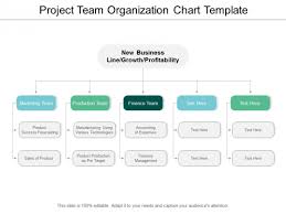 Project Team Organization Chart Template Ppt Powerpoint