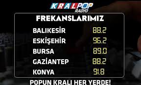 Süper fm de çalan şarkılar. Kral Muzik