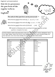 Ed Pronunciation In Regular Verbs Esl Worksheet By Crazyhatter