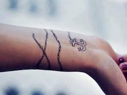 22 Winzige Tattoos Zum Verlieben Tattoo Handgelenk Tattoo Armband Handgelenk Tattoo Kette