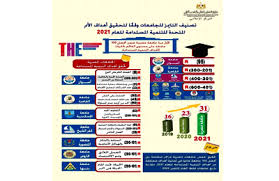 جامعه شناسی معرفتی ادبیات و ارتباطات ابراهیم فیاض. Ù„Ø£ÙˆÙ„ Ù…Ø±Ø© Ø¬Ø§Ù…Ø¹Ø© Ù…ØµØ±ÙŠØ© Ø¶Ù…Ù† Ø£ÙØ¶Ù„ 100 Ø¬Ø§Ù…Ø¹Ø© Ø¹Ù„Ù‰ Ù…Ø³ØªÙˆÙ‰ Ø§Ù„Ø¹Ø§Ù„Ù… ØªØ­Ù‚ÙŠÙ‚Ø§ Ù„Ø£Ù‡Ø¯Ø§Ù Ø§Ù„ØªÙ†Ù…ÙŠØ© Ø§Ù„Ù…Ø³ØªØ¯Ø§Ù…Ø© Ø¬Ø§Ù…Ø¹Ø© Ø£Ø³ÙˆØ§Ù†