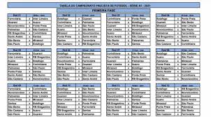 Twitter oficial do maior estadual do brasil. Paulistao 2021 Fpf Divulga Jogos Da Primeira Fase Do Torneio Istoe Independente