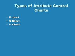 Control Charts Definition Ppt Download