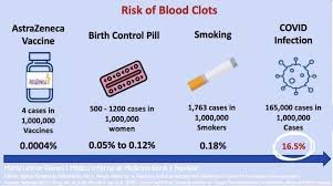 The figures left some experts scratching their head. Reminder Risk Of Refutations To Anti Vaccine Memes Facebook