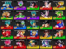 Jun 15, 2021 · tier list view source history talk (0) work in progress; Dragon Ball Legends Tier List Best Characters Wiki July 2020 Dragon Ball Super Saiyan Rose Dragon