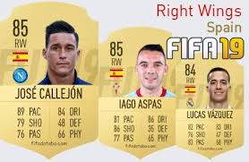 Is 29 years old from spain and playing for real madrid in the spain primera división (1). Lucas Vazquez Iglesias Fifa 19 Rating Card Price