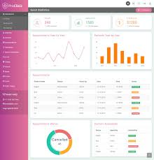 Proclinic Bootstrap4 Hospital Admin Template Templates Website Template How To Find Out