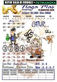 Prediksi Hk 19 Agustus 2020 Facebook