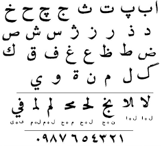 Check spelling or type a new query. Contoh Kaligrafi Khot Kufi Inna Akromakum Inndallaahi Atqokum Contoh Kaligrafi Khot Kufi Inna Akromakum Inndallaahi Atqokum Contoh Kaligrafi Khat Kufi Cikimm Com Videos Matching Kaligrafi Surat Al Ikhlas Khot Naskhi Revolvy