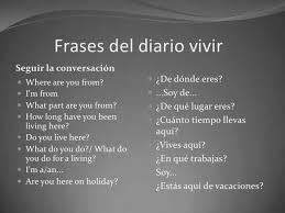 Pin De Mari Carmen Olivares En Ingles Espanol Ingles Idioma Ingles Espanol