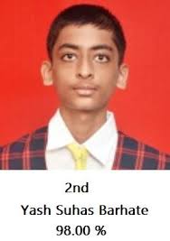 Climming the Ladder of sucess at Sneed Middle School