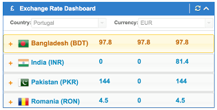 1 eur = 4.8747 ron. Facebook