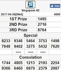 Result Sgp 26 04 2017 1495 Sah Angka Acak Singapura Keno