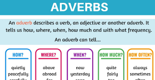 Adverb Definition Rules And Examples Of Adverbs In English Grammar 7 E S L Adverbs Learn English Words Adverbs English