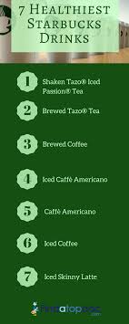 Starbucks Menu Items And Nutrition Facts
