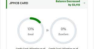 Getting your credit score back in shape. Transunion Score Dropped 94 Points After Paying Off Credit Card According To Credit Karma Credit