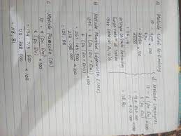 Ia = indeks harga yang ditimbang. Hitunglah Indeks Harga Pada Tahun 1999 Dengan Metode Tidak Tertimbang Metode Laspeyres Metode Brainly Co Id