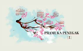 Sejarah kepanduan & kepramukaan indonesia >>> download. Pramuka Penegak By Alifahzahra Yulia