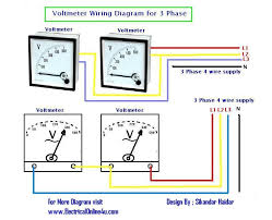 Telecharger Votre Guide Gratuit Sur L Installation Electrique En 2020 Schema De Cablage Electrique Schema Electrique Tableau Electrique Triphase