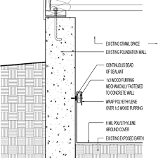 Learn about an integrated approach to crawl space protection with the vapor barrier installation guide. Concrete Crawl Space Retrofit Polyethylene Over Existing Dirt Floor Greenbuildingadvisor