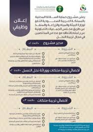جداره وظائف ١٤٤٠ Sabq