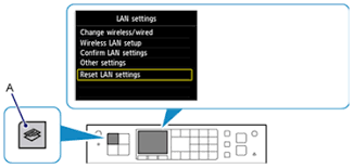 Seleccione el contenido de asistencia. Pixma Mx525 Wireless Verbindung Installation Canon Deutschland
