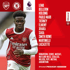 Home players injury news smith rowe and laca the only judging by their absence from arsenal's latest medical bulletin, rob holding, kieran tierney and. Facebook